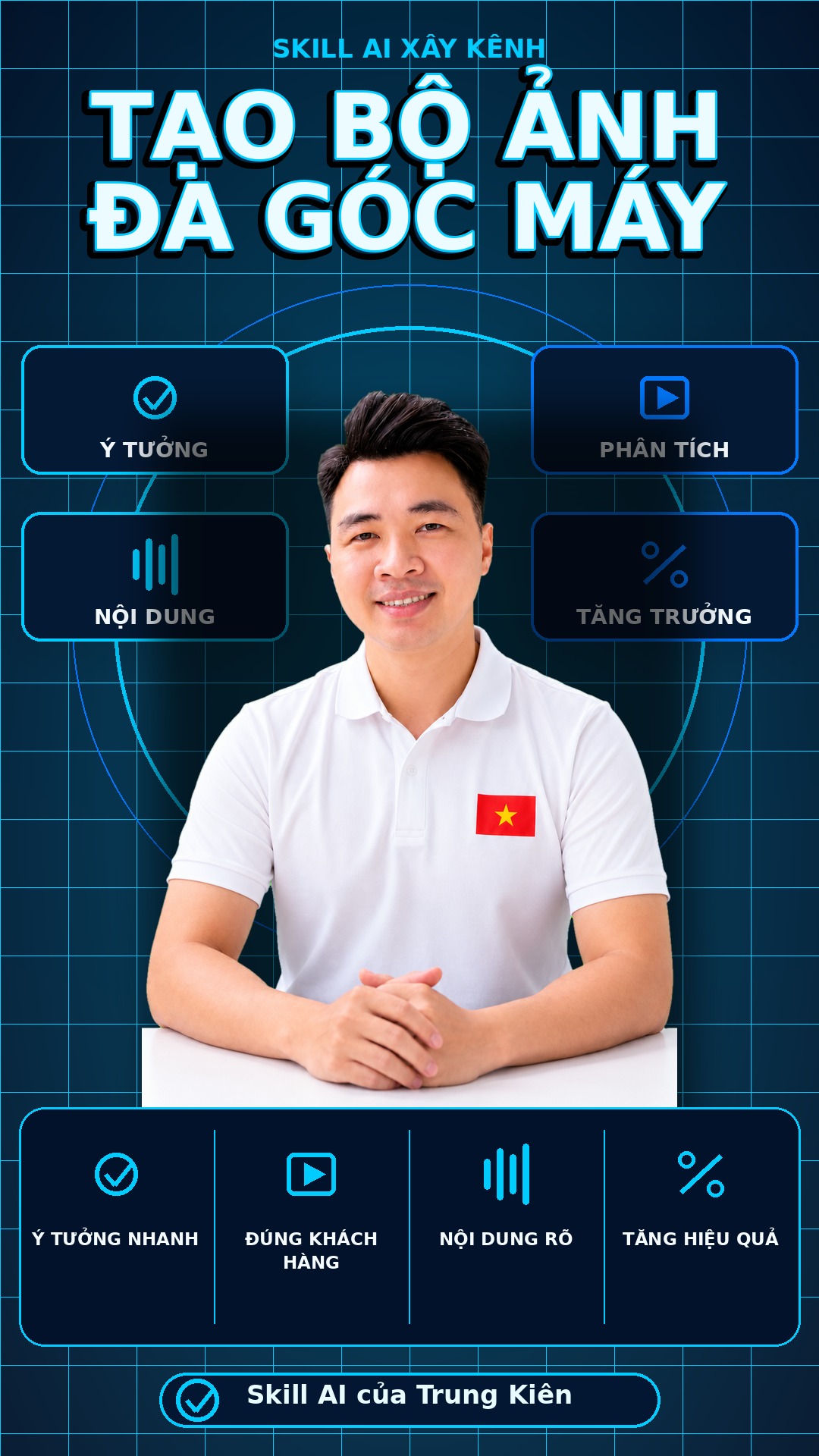Tạo Bộ Ảnh Đa Góc Máy