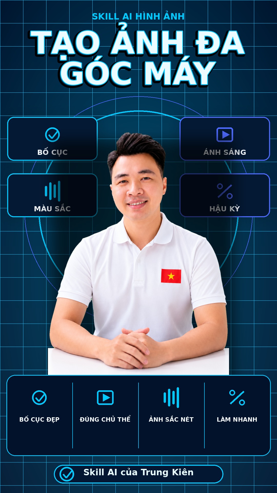 Tạo Ảnh Đa Góc Máy