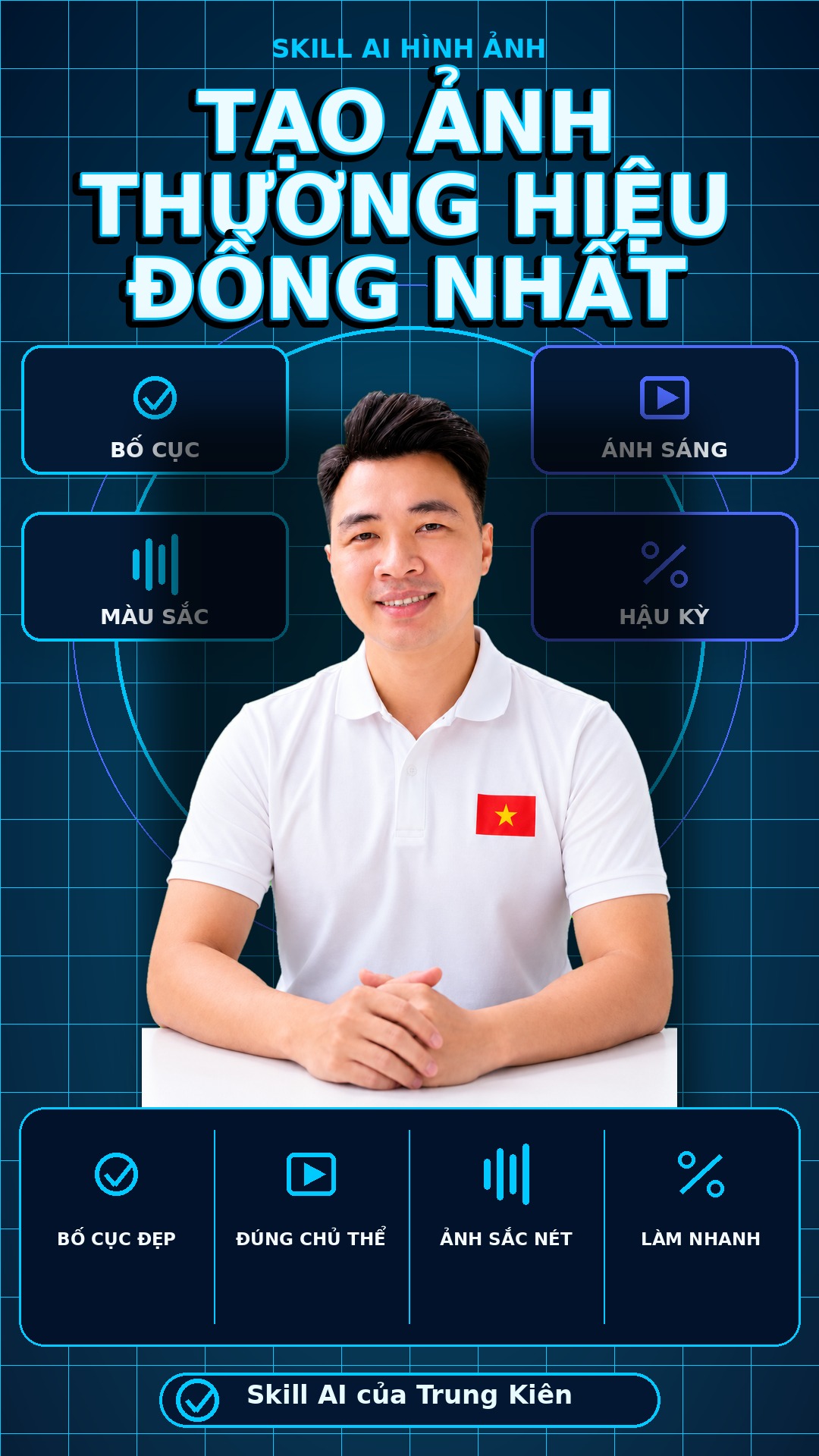 Tạo Ảnh Thương Hiệu Đồng Nhất