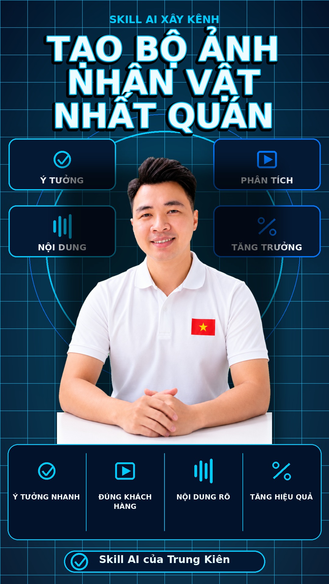 Skill Tạo Bộ Ảnh Nhân Vật Nhất Quán