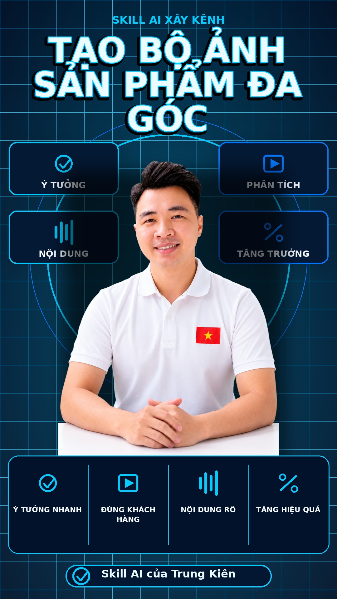 Skill Tạo Bộ Ảnh Sản Phẩm Đa Góc