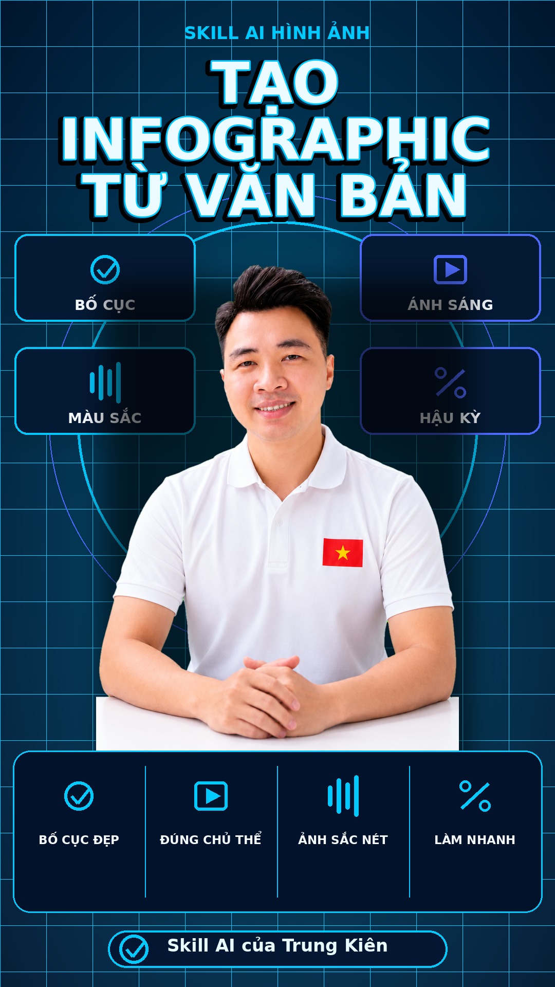Skill Tạo Infographic Từ Văn Bản