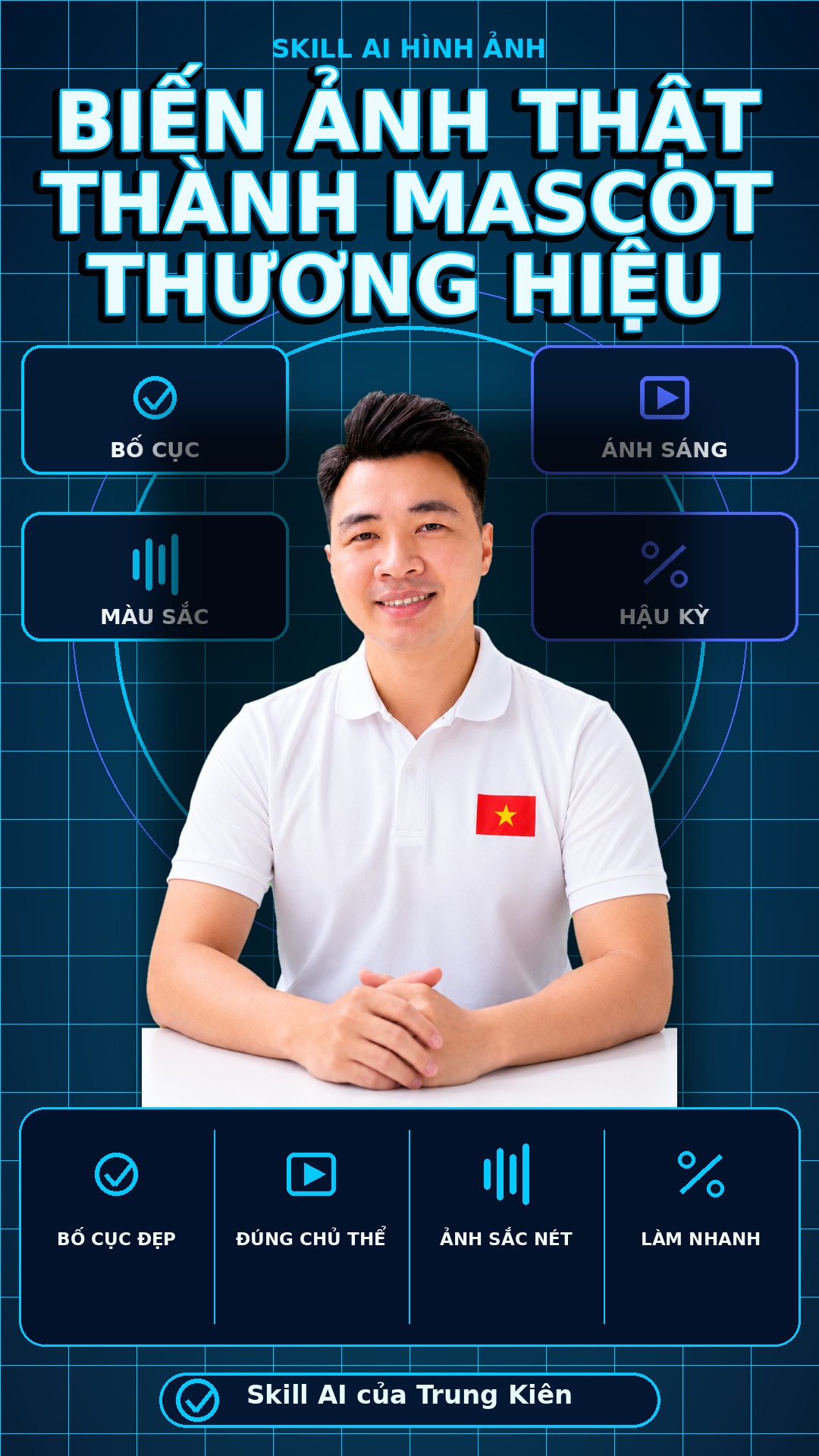 Skill Biến Ảnh Thật Thành Mascot Thương Hiệu