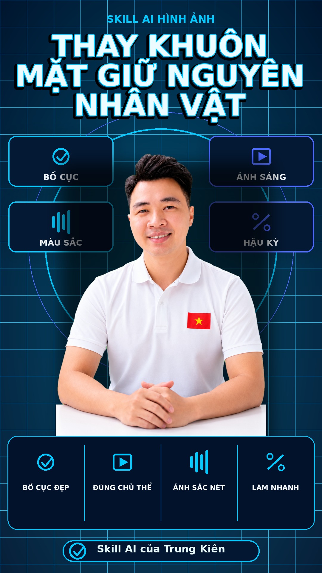 Thay Khuôn Mặt Giữ Nguyên Nhân Vật